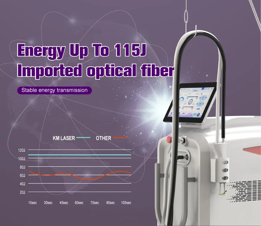 KM Alexandrite ND YAG Laser Hair Removal